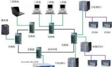 工业现场Internet远程诊断和维护系统